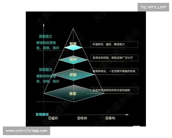 超高清制播体系在本周期深度嵌入 提升了体育活动统筹体系的视觉呈现专业度
